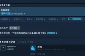 爆火的《完蛋！我被美女包围了》续作要来了？这次是帅哥...图片