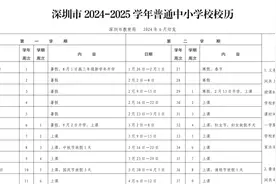 几号放假？放几天？这次寒假，深圳中小学生在家过元宵节！图片