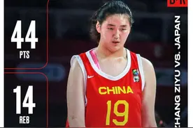 🔥著名美媒B/R转发中国小巨人张子宇数据：17岁的她杀疯了！图片