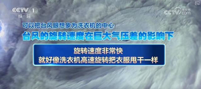 如何判断台风远离