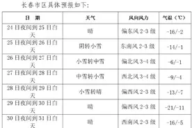 长春连续4天降雪图片