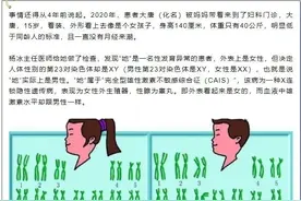 因罕见疾病女孩实为男儿身，手术后以女性身份继续生活图片