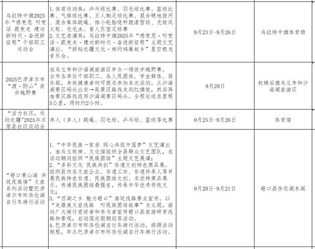 双节同庆！巴彦淖尔六大主题上百场活动等你来赴约