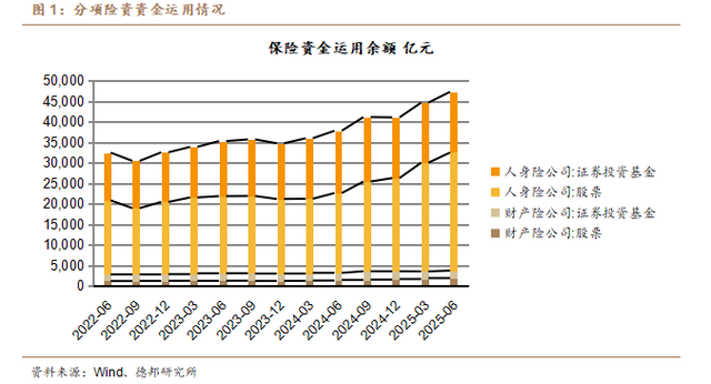 专家：A股将持续向高质量发展迈进