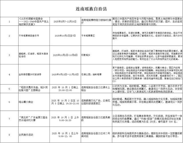 那么美，还不远，国庆到清远！清远国庆出行地图来啦