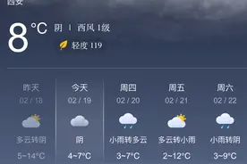 护士拔针出血跪求患者原谅，医院回应；“小学老师因末位淘汰轻生”？官方通报→【2月19日周三 新闻速览一分钟】图片