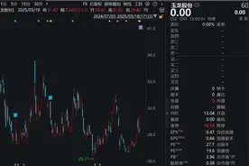 突发！ 百亿A股公司，董事长辞职，拟主动退市！股票明天复牌图片
