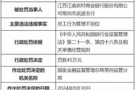 江苏江南农商银行两支行合计被罚80万元图片