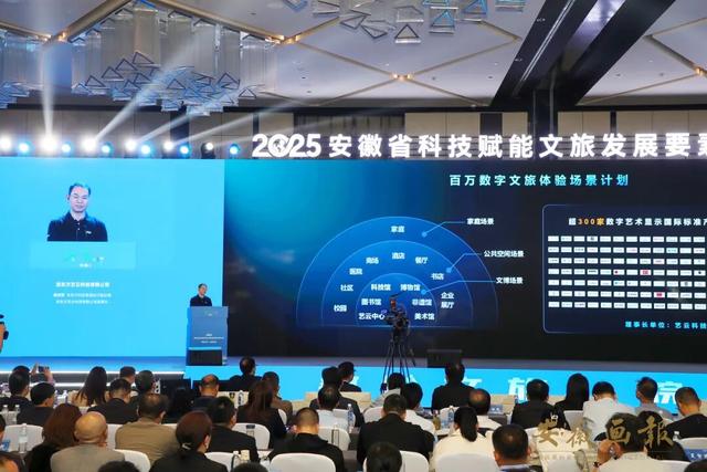 文旅前沿 | 数智文旅要素对接，安徽这场大会把“配方”公开