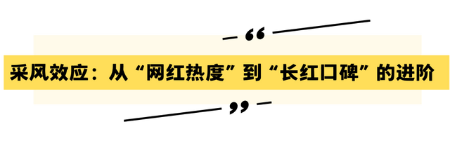 三重视角探秘延边冰雪旅游“长红”密码