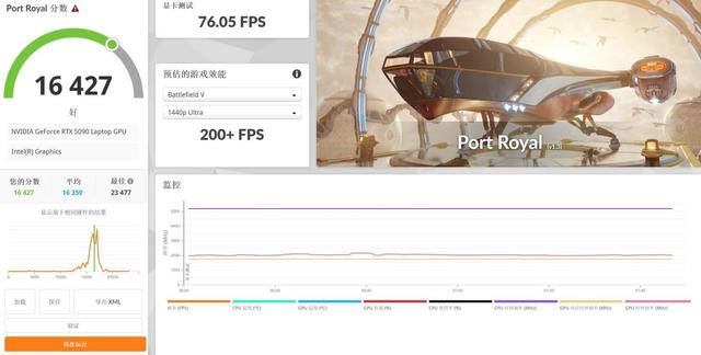 上手体验雷蛇灵刃18 2025：18英寸超薄游戏本天花板