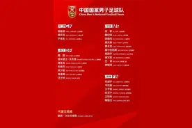 国足公布东亚杯26人名单：蒯纪闻、廖锦涛、薛庆浩、于金永入选图片