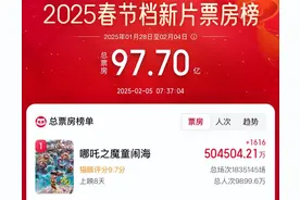 《哪吒2》票房破50亿，AI技术助力影视产业革新图片