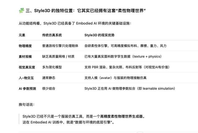 服装行业退货率高，问题出在AI上？