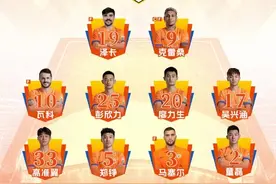 两连亚！足协杯泰山1比3海港无缘亚冠 泽卡破门难挽败局图片