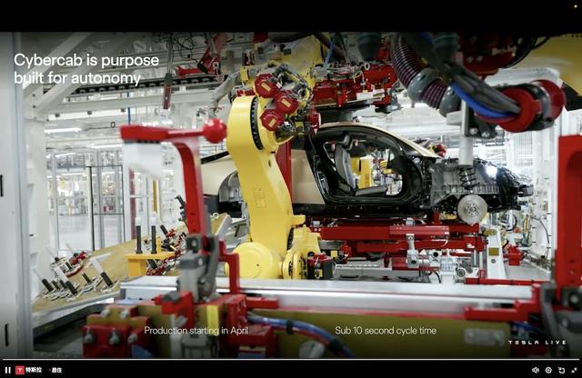 马斯克讨薪万亿美元成功，剧透特斯拉六大目标，满血FSD明年进入中国