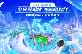 杭州亚运会开幕倒计时 快手联合中国移动发起“挑战你！冠军”活动图片