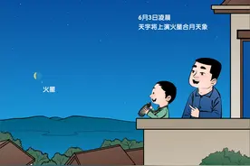 （图表·漫画）星空有约丨观赏“星月对话”图片