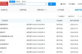 黑神话悟空公司登记场景角色原画、游戏壁纸等著作权图片