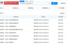 黑神话悟空公司登记场景角色原画、游戏壁纸等著作权图片