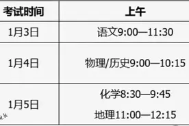 山西省高考综合改革适应性测试将于1月3日进行图片