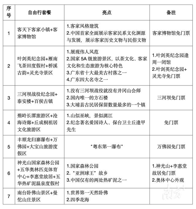 【客来是家人】看演唱会+游客都，“梅”好时光宠粉福利大放送！