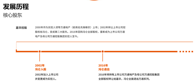 突发！71岁万通发展董事长，被北京市公安局拘留