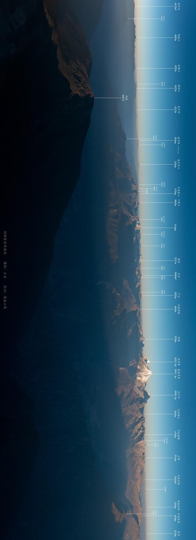 C视觉·C位追山⑨丨每一张都是手机屏保 隔屏仰望亚丁三大雪山