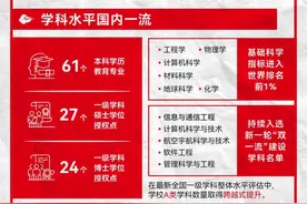 国防科技大学2025年校园招聘全面启动图片