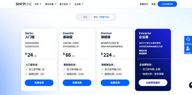 SHOPLINE VS Shopify：主流跨境电商独立站SaaS建站平台对比与选择