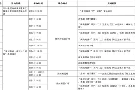 官宣！最全剧透！“五一”来泉州！图片