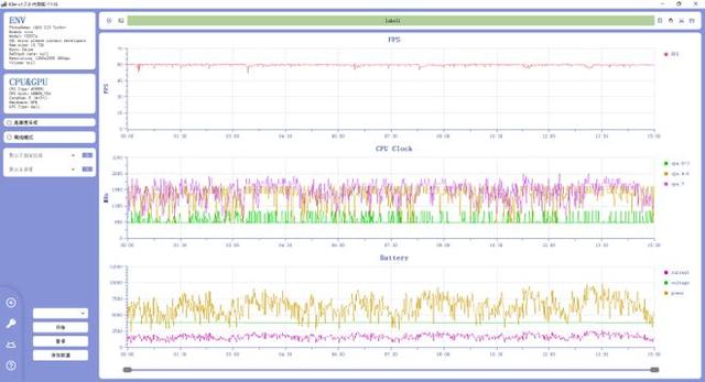 iQOO Z10 Turbo+性能续航体验 双王炸名不虚传