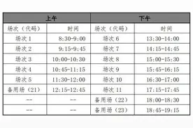 2024年下半年全国大学英语四、六级考试报名须知图片