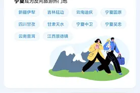 支付宝发布《五一假期8个发现》：反向游小城、入境消费成新风向图片