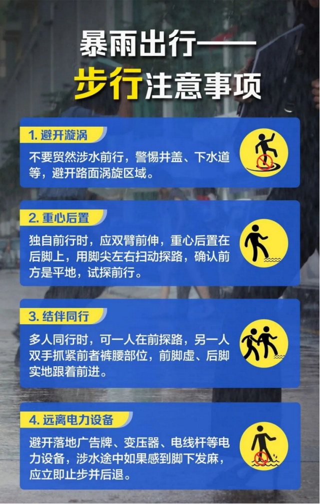 暑期乐悠悠，安全记心头！这份出行安全指南请收好！