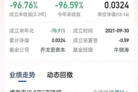 基金净值，私募业绩最差只剩“三分钱”图片