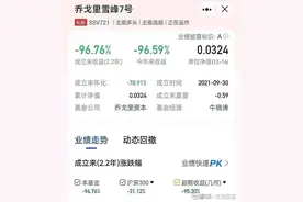 基金净值，私募业绩最差只剩“三分钱”图片