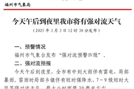 雷雨、冰雹、大风就要来了！刚刚，福建发布强对流预警！图片
