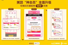 红包最高膨胀至100元，美团“神会员”拓展至吃喝玩乐场景图片