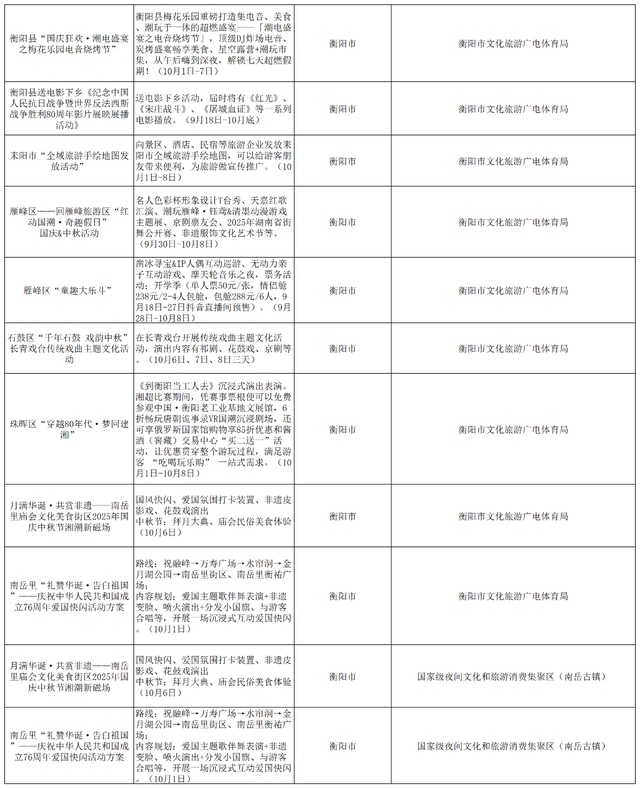 速看！全省“国庆”假日文旅惠民活动来了