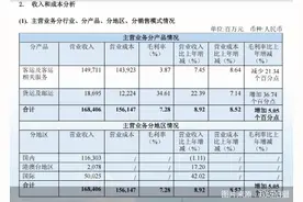 南航减亏六成靠货运，2025年将扩线降本图片