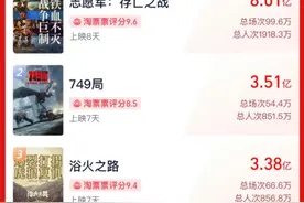国庆档观影指南丨打破两项影视纪录 超现实的复仇“热血番”《浴火之路》不一样的爆裂打拐图片