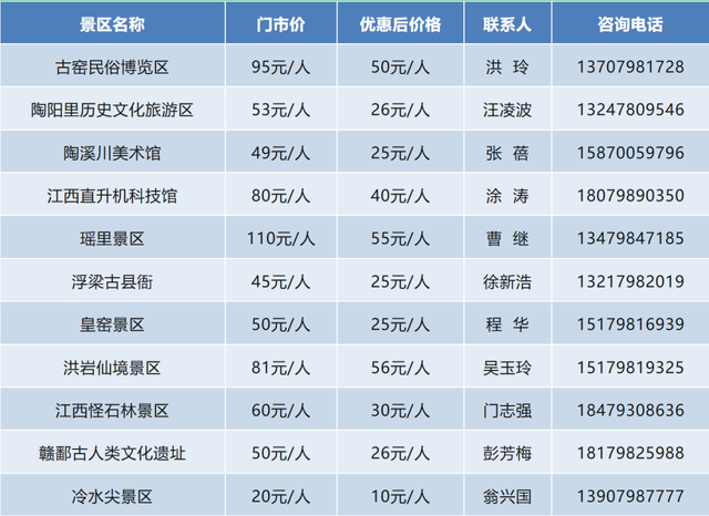 跟着“赣超”游江西 | 为赣超呐喊！九江&景德镇文旅优惠助力开赛！