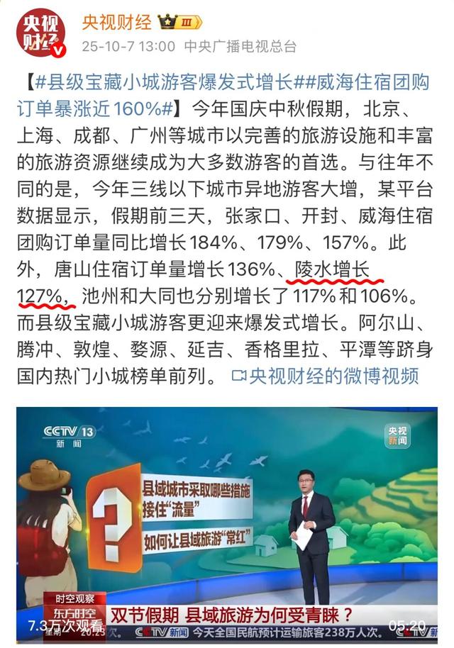 央视关注，数据亮眼！陵水“双节”县域旅游出圈
