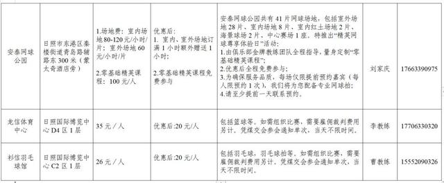 快来打卡！在日照，遇见“煤”好！