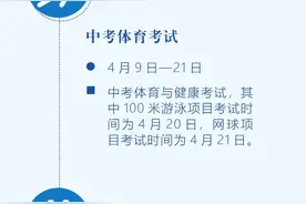 奔跑吧，青春！广州中考体育考试和特长生自招时间表来了图片
