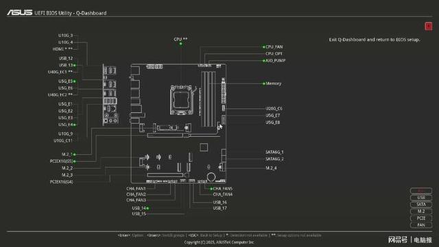 RO姬X870主板超有实力