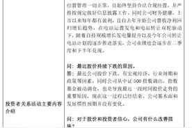 公司会被ST吗？股价为何下跌？晶科科技遭遇投资机构“灵魂拷问"图片