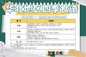 北科大复刻“国家版减肥餐” 有博士已经减重104斤图片