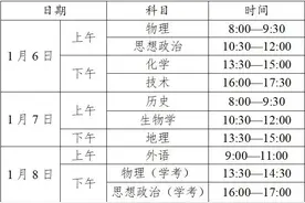 最新：考试时间定了！报名流程收好图片